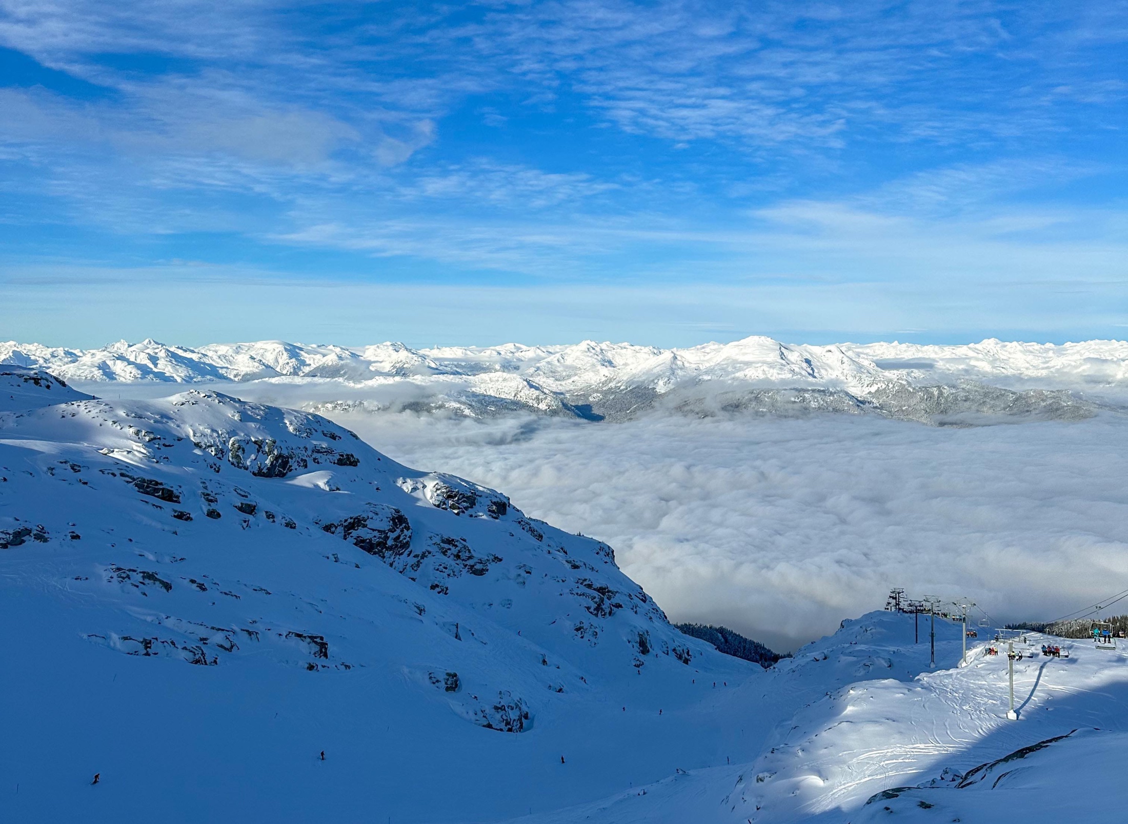 An Instructor’s Guide To Skiing Whistler Blackcomb - Chateau Whistler